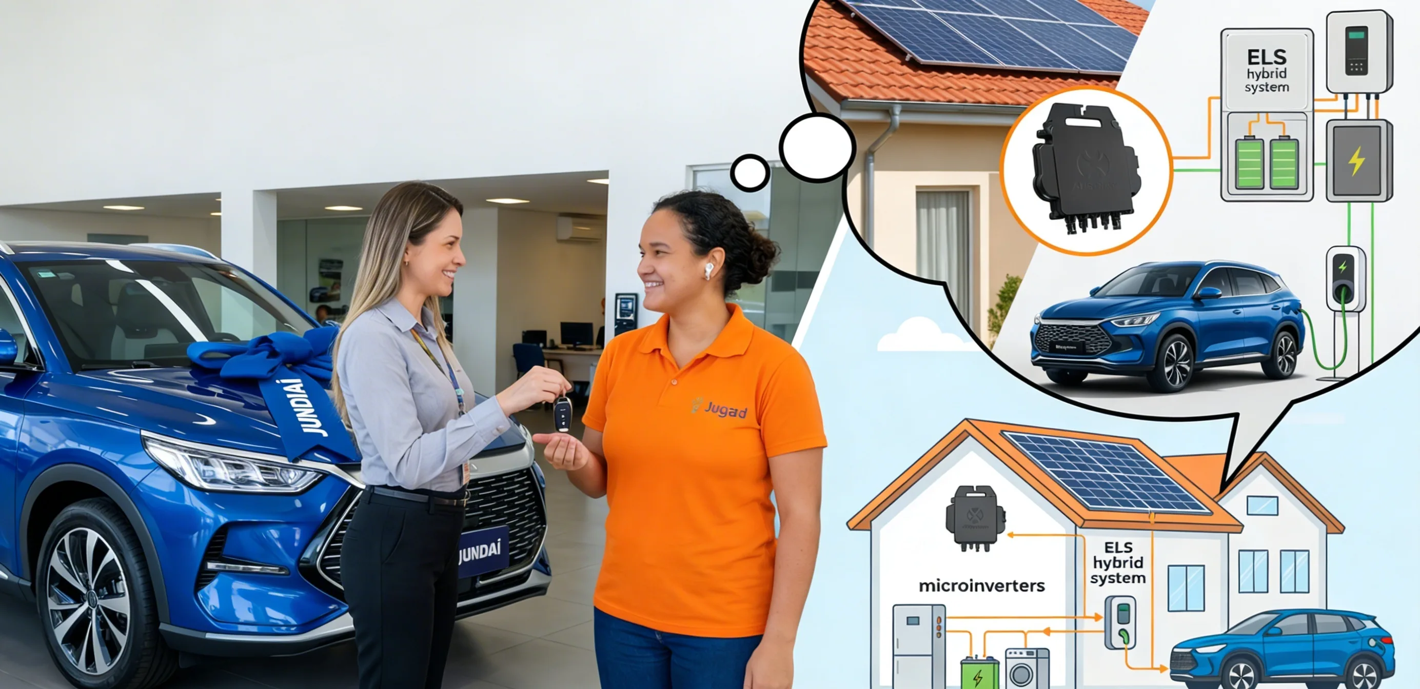 Capa do Capítulo Bônus — Veículo Elétrico + Energia Solar: Laura entregando carro elétrico com sistema solar híbrido