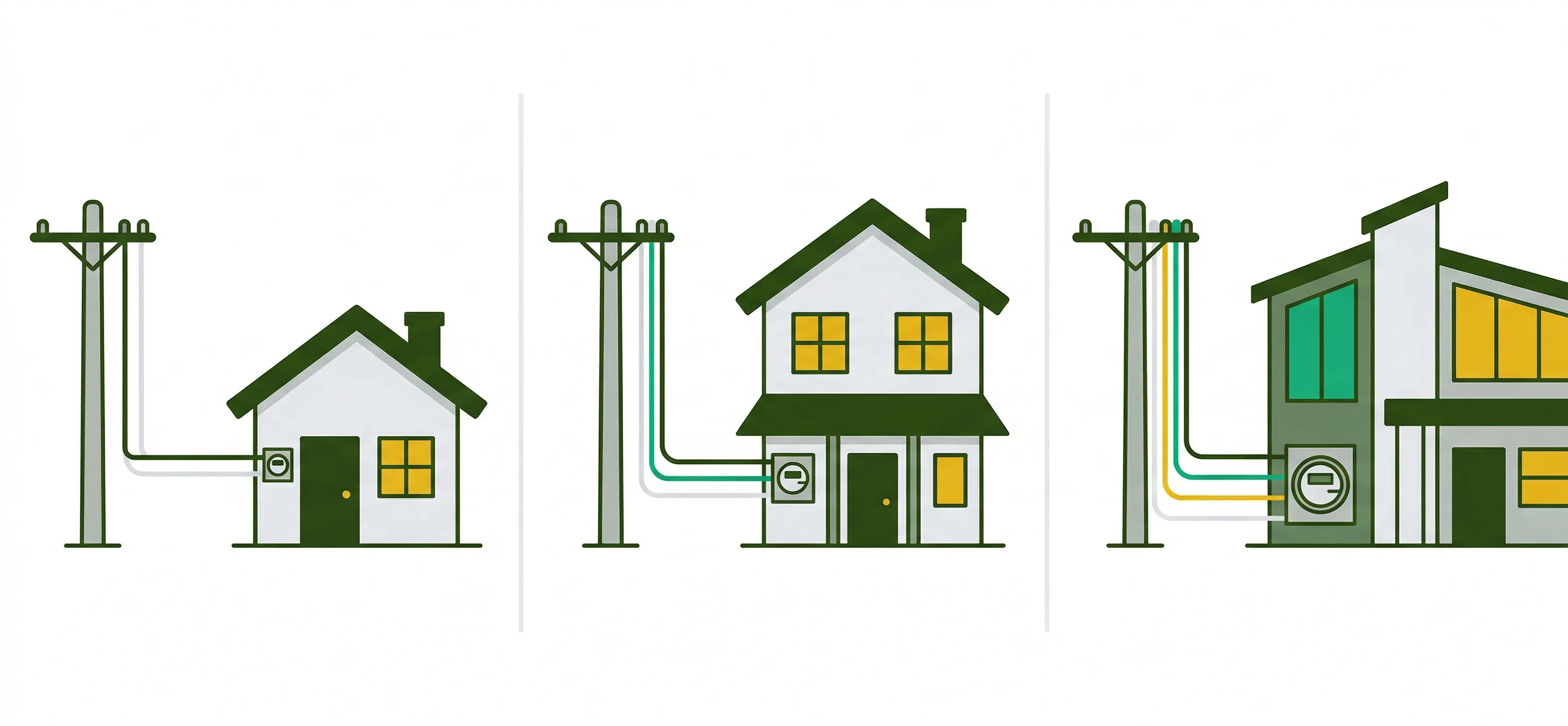 Monofásico vs Bifásico vs Trifásico: qual o tipo da sua instalação elétrica