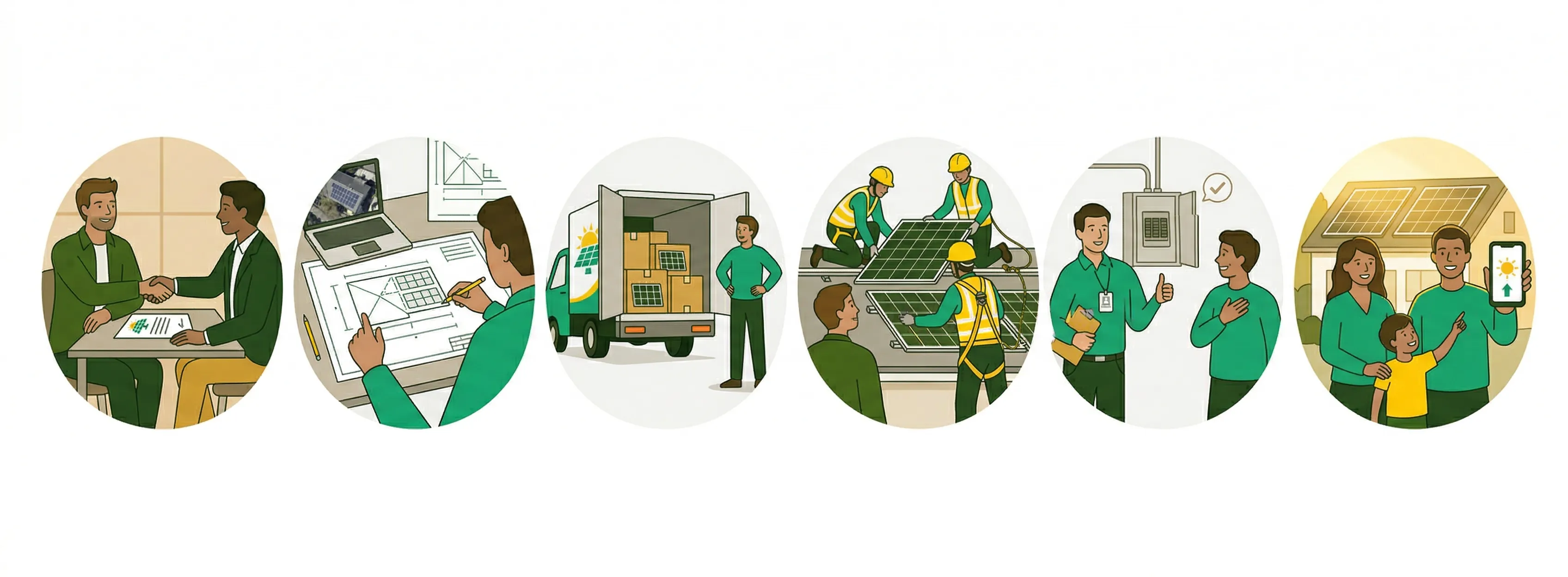 Timeline de 60 a 90 dias: da assinatura do contrato ao sistema gerando energia